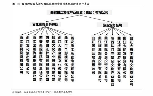 数字芯片与集成电路数字化设计 重塑未来技术的核心引擎